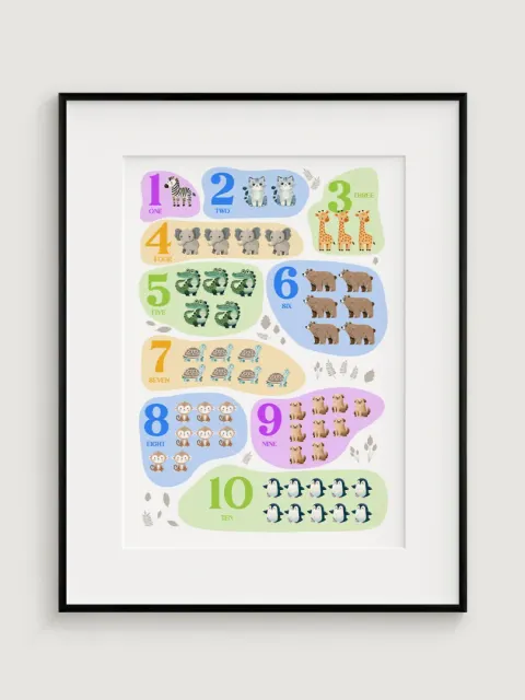 Cute Animal Numbers Čísla